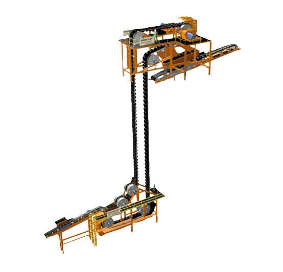 Pocketlift - Vertical Conveying in a Pocket
